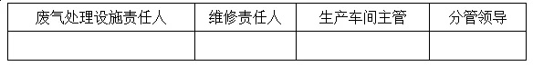 VOC監(jiān)測設備運維服務 (6)